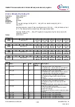 Предварительный просмотр 1290 страницы Infineon TRAVEO T2G Technical Reference Manual