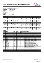 Предварительный просмотр 1308 страницы Infineon TRAVEO T2G Technical Reference Manual