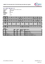 Предварительный просмотр 1322 страницы Infineon TRAVEO T2G Technical Reference Manual