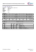 Предварительный просмотр 1326 страницы Infineon TRAVEO T2G Technical Reference Manual