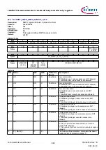 Предварительный просмотр 1329 страницы Infineon TRAVEO T2G Technical Reference Manual