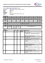 Предварительный просмотр 1332 страницы Infineon TRAVEO T2G Technical Reference Manual