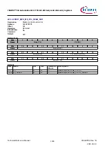 Предварительный просмотр 1336 страницы Infineon TRAVEO T2G Technical Reference Manual