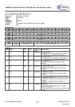 Предварительный просмотр 1338 страницы Infineon TRAVEO T2G Technical Reference Manual