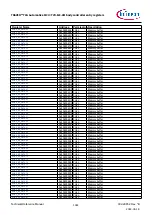 Предварительный просмотр 1341 страницы Infineon TRAVEO T2G Technical Reference Manual