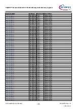 Предварительный просмотр 1351 страницы Infineon TRAVEO T2G Technical Reference Manual