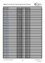 Предварительный просмотр 1367 страницы Infineon TRAVEO T2G Technical Reference Manual