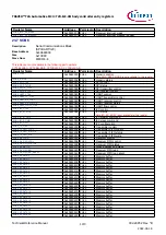 Предварительный просмотр 1370 страницы Infineon TRAVEO T2G Technical Reference Manual