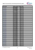 Предварительный просмотр 1371 страницы Infineon TRAVEO T2G Technical Reference Manual