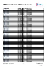 Предварительный просмотр 1373 страницы Infineon TRAVEO T2G Technical Reference Manual