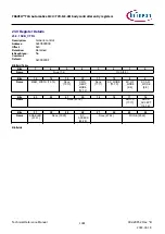 Предварительный просмотр 1381 страницы Infineon TRAVEO T2G Technical Reference Manual