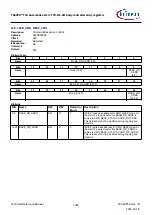 Предварительный просмотр 1388 страницы Infineon TRAVEO T2G Technical Reference Manual