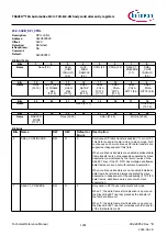 Предварительный просмотр 1391 страницы Infineon TRAVEO T2G Technical Reference Manual