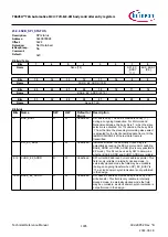 Предварительный просмотр 1395 страницы Infineon TRAVEO T2G Technical Reference Manual