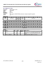 Предварительный просмотр 1396 страницы Infineon TRAVEO T2G Technical Reference Manual