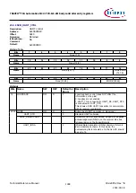 Предварительный просмотр 1398 страницы Infineon TRAVEO T2G Technical Reference Manual