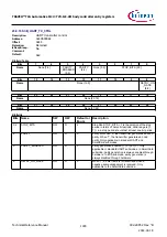 Предварительный просмотр 1399 страницы Infineon TRAVEO T2G Technical Reference Manual