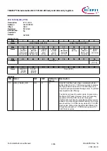 Предварительный просмотр 1406 страницы Infineon TRAVEO T2G Technical Reference Manual