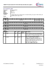 Предварительный просмотр 1413 страницы Infineon TRAVEO T2G Technical Reference Manual