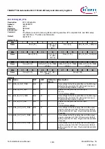 Предварительный просмотр 1414 страницы Infineon TRAVEO T2G Technical Reference Manual