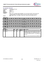 Предварительный просмотр 1420 страницы Infineon TRAVEO T2G Technical Reference Manual