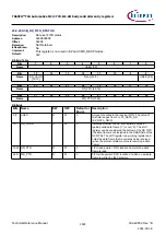 Предварительный просмотр 1423 страницы Infineon TRAVEO T2G Technical Reference Manual