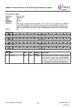 Предварительный просмотр 1427 страницы Infineon TRAVEO T2G Technical Reference Manual