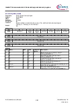 Предварительный просмотр 1428 страницы Infineon TRAVEO T2G Technical Reference Manual