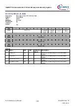 Предварительный просмотр 1430 страницы Infineon TRAVEO T2G Technical Reference Manual