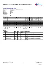 Предварительный просмотр 1433 страницы Infineon TRAVEO T2G Technical Reference Manual