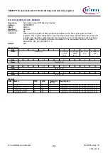 Предварительный просмотр 1434 страницы Infineon TRAVEO T2G Technical Reference Manual