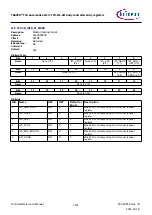 Предварительный просмотр 1437 страницы Infineon TRAVEO T2G Technical Reference Manual