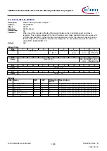 Предварительный просмотр 1438 страницы Infineon TRAVEO T2G Technical Reference Manual