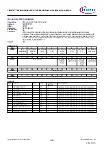 Предварительный просмотр 1444 страницы Infineon TRAVEO T2G Technical Reference Manual