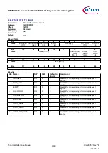 Предварительный просмотр 1448 страницы Infineon TRAVEO T2G Technical Reference Manual