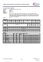 Предварительный просмотр 1449 страницы Infineon TRAVEO T2G Technical Reference Manual