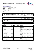 Предварительный просмотр 1452 страницы Infineon TRAVEO T2G Technical Reference Manual