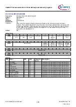 Предварительный просмотр 1454 страницы Infineon TRAVEO T2G Technical Reference Manual