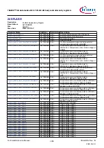 Предварительный просмотр 1455 страницы Infineon TRAVEO T2G Technical Reference Manual