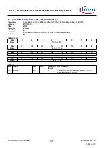 Предварительный просмотр 1577 страницы Infineon TRAVEO T2G Technical Reference Manual