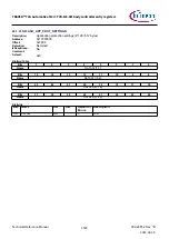 Предварительный просмотр 1593 страницы Infineon TRAVEO T2G Technical Reference Manual