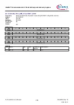 Предварительный просмотр 1596 страницы Infineon TRAVEO T2G Technical Reference Manual