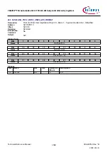 Предварительный просмотр 1598 страницы Infineon TRAVEO T2G Technical Reference Manual