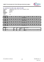 Предварительный просмотр 1601 страницы Infineon TRAVEO T2G Technical Reference Manual