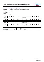 Предварительный просмотр 1603 страницы Infineon TRAVEO T2G Technical Reference Manual