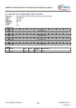 Предварительный просмотр 1604 страницы Infineon TRAVEO T2G Technical Reference Manual