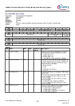 Предварительный просмотр 1610 страницы Infineon TRAVEO T2G Technical Reference Manual