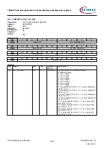 Предварительный просмотр 1619 страницы Infineon TRAVEO T2G Technical Reference Manual