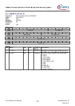 Предварительный просмотр 1623 страницы Infineon TRAVEO T2G Technical Reference Manual