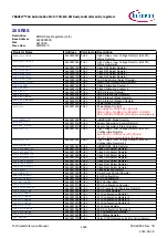 Предварительный просмотр 1625 страницы Infineon TRAVEO T2G Technical Reference Manual